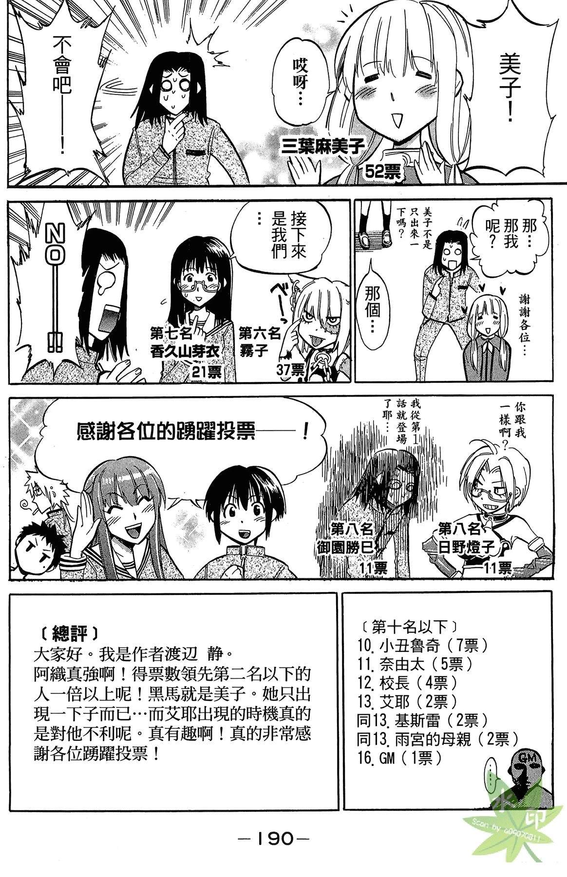 第4卷191