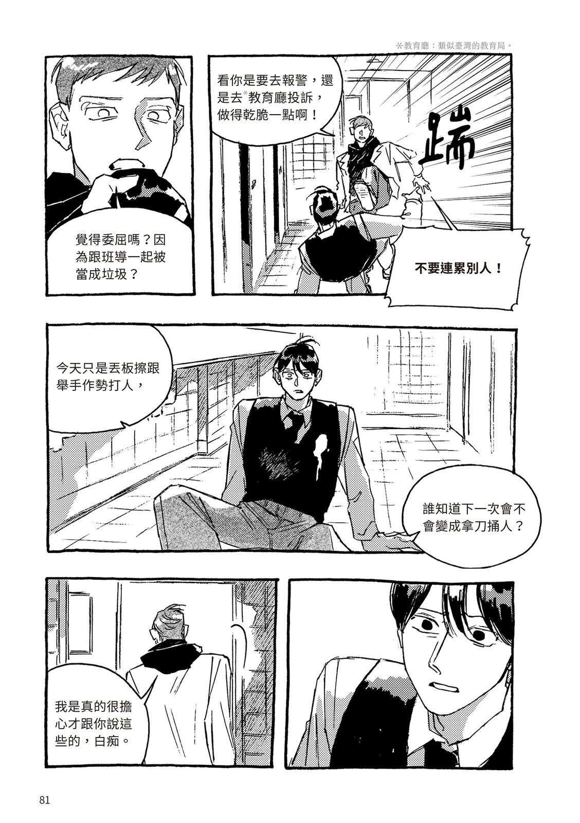 下篇81