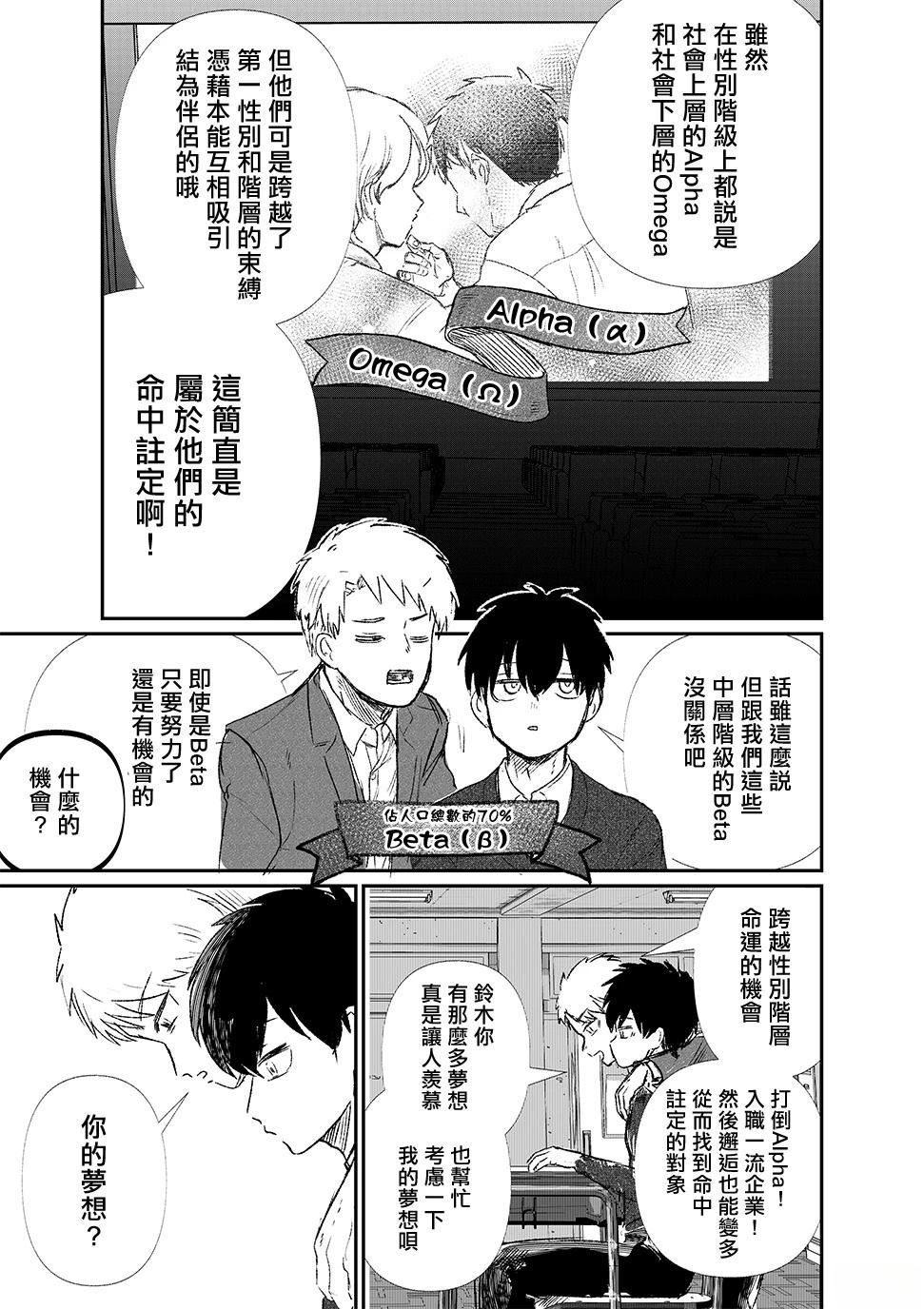 短篇2