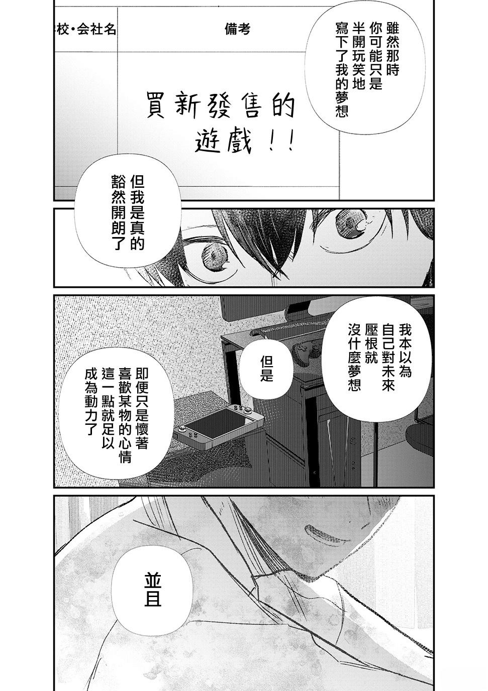 短篇23