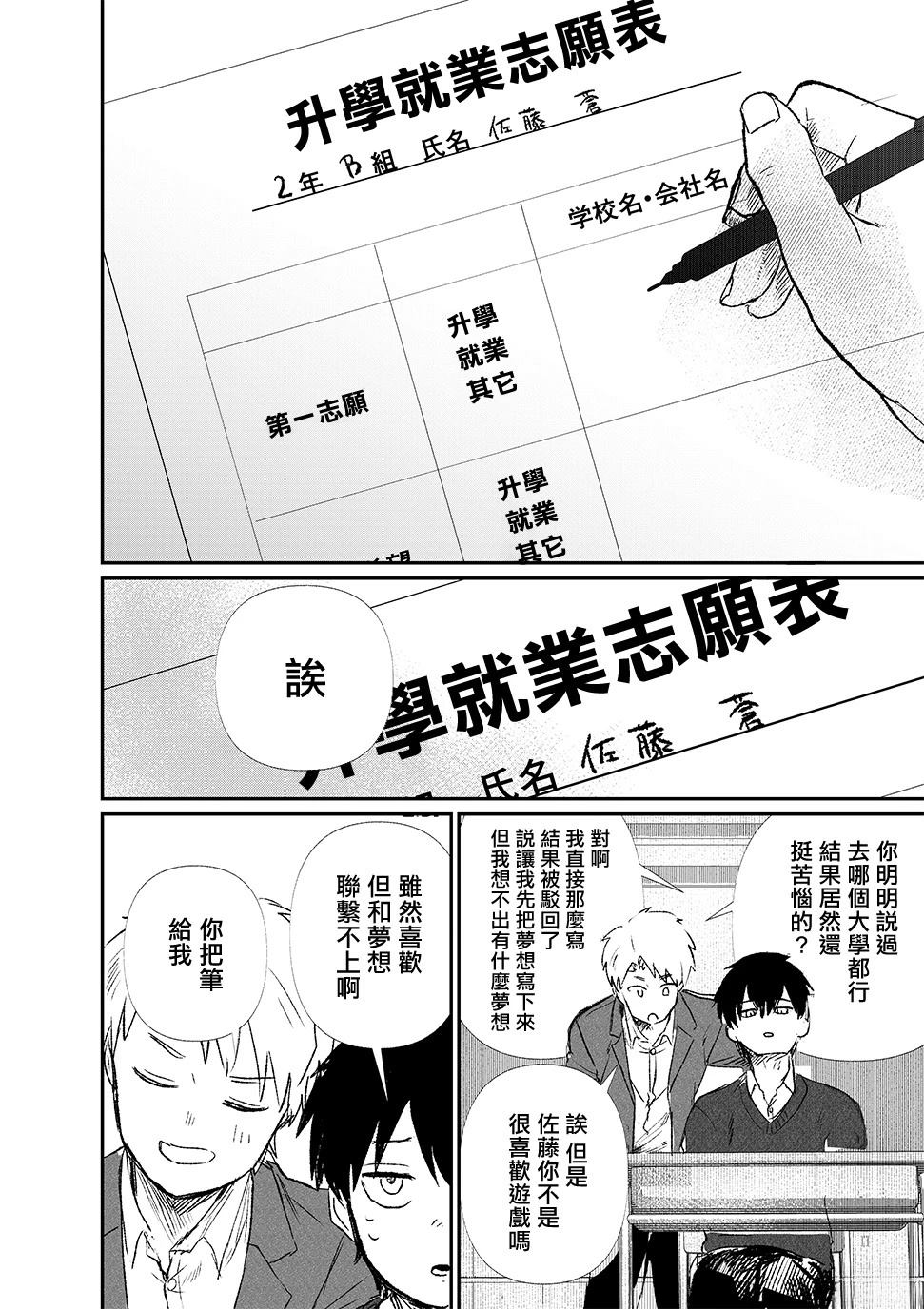 短篇3