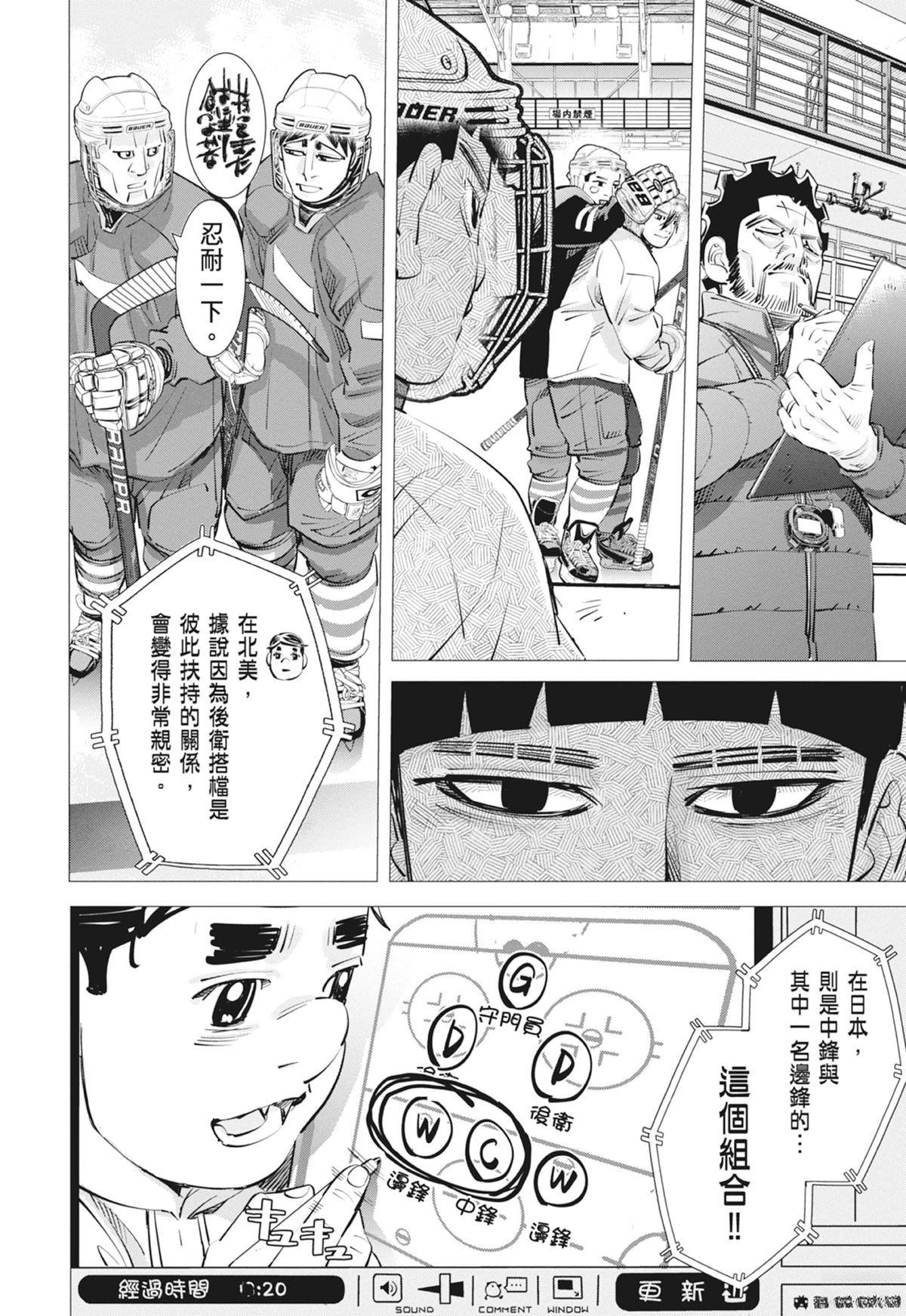 第3卷77