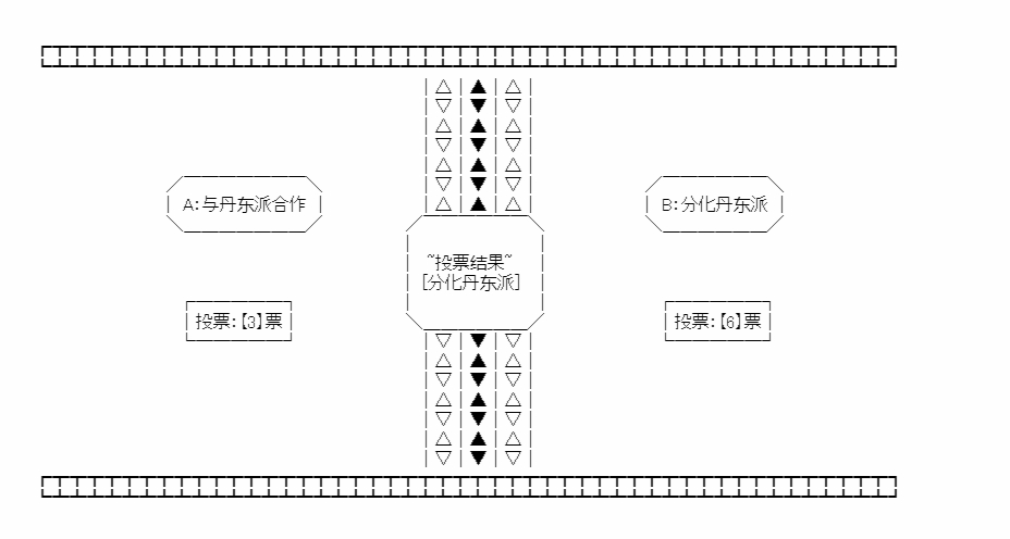 第17回 分化丹东1