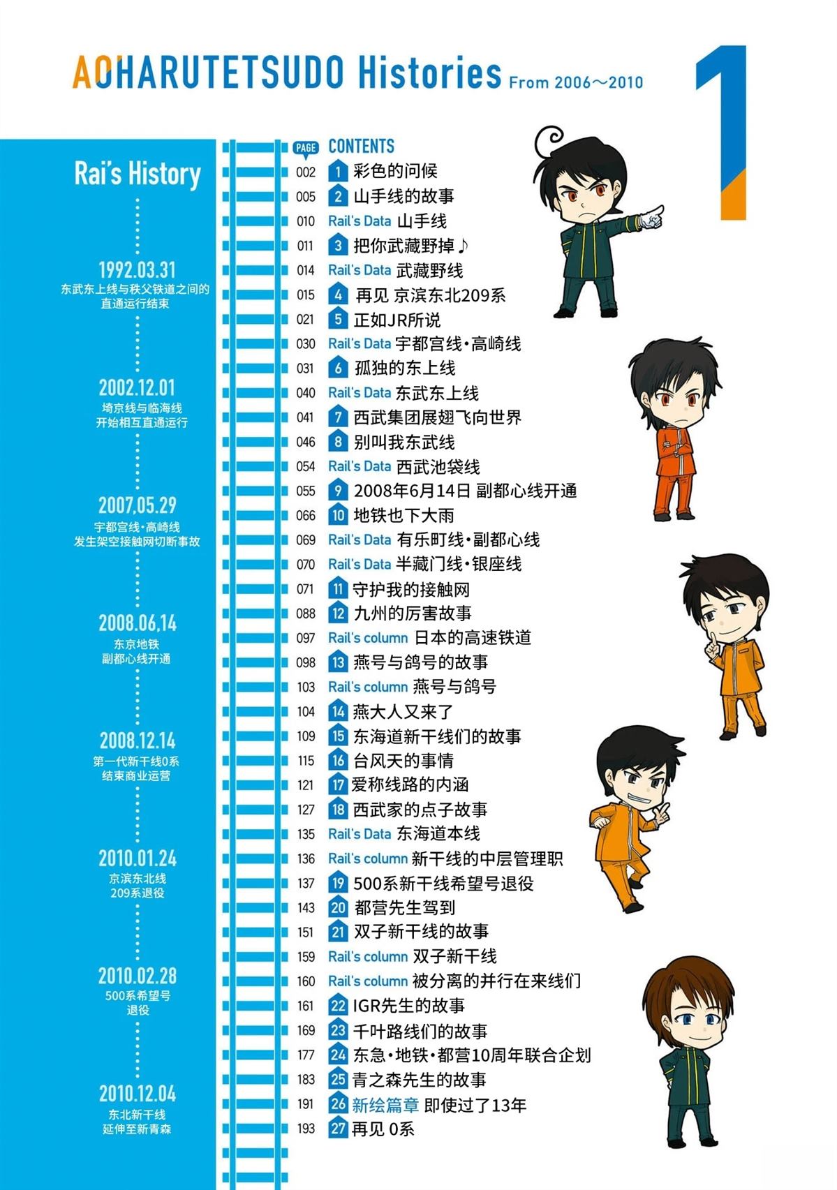 第1-2话3