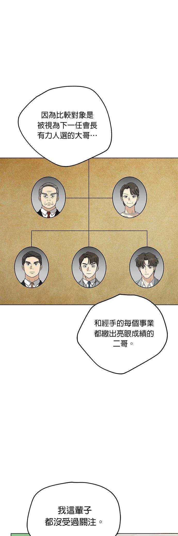 第26话6