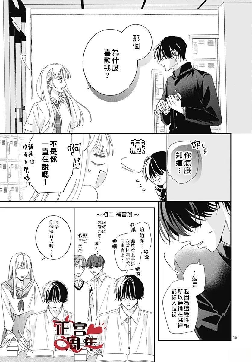 短篇14