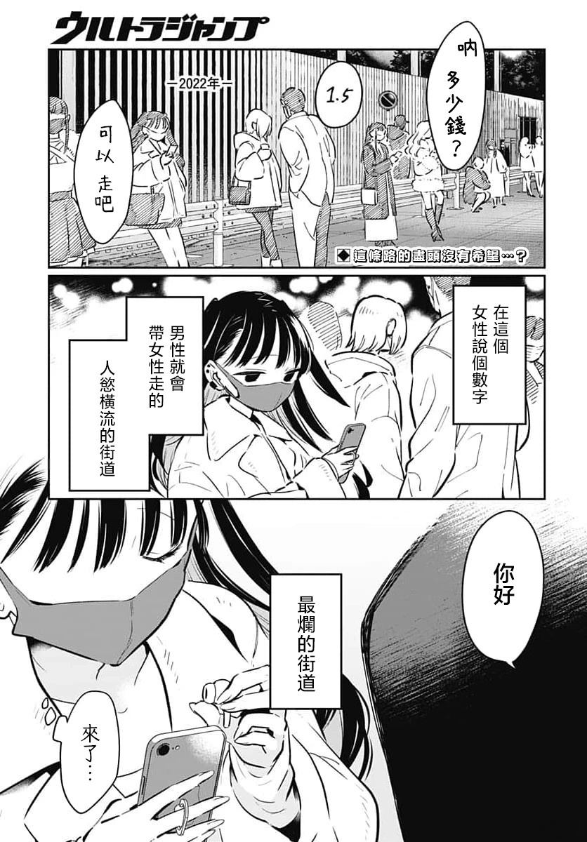 短篇1