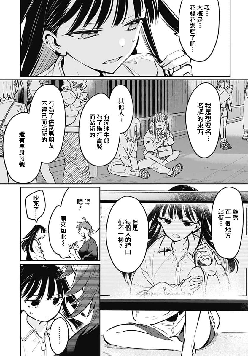 短篇14
