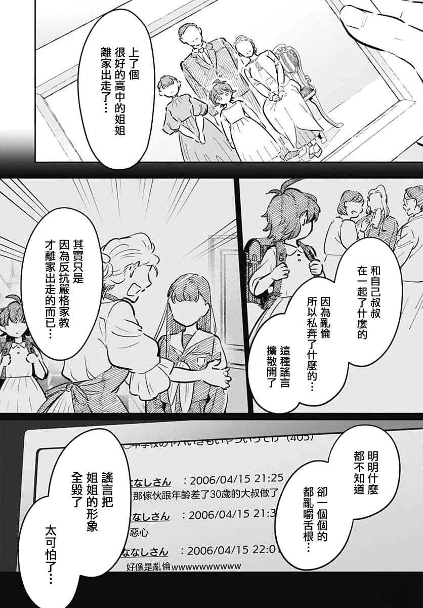 短篇24
