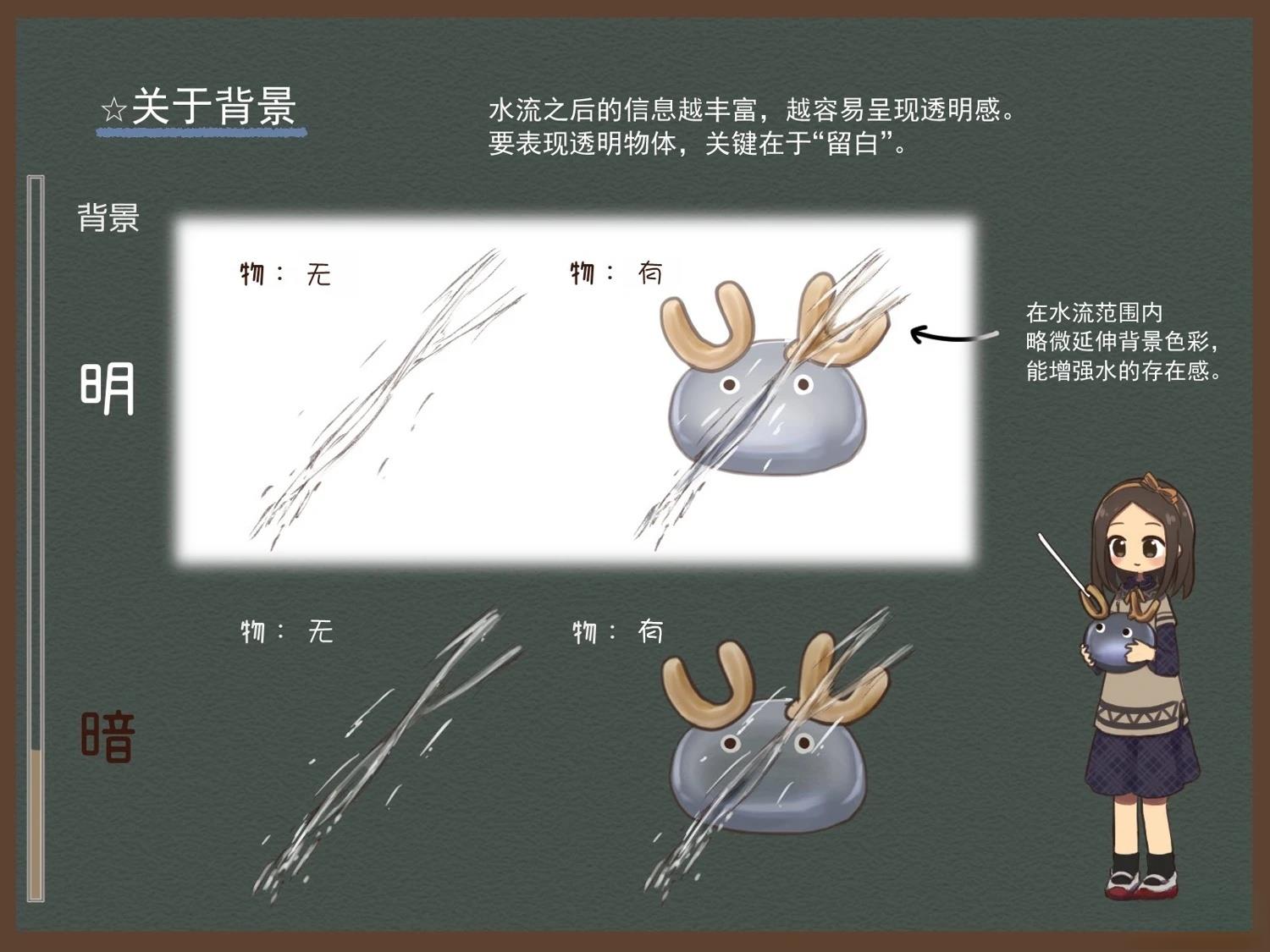 短篇10