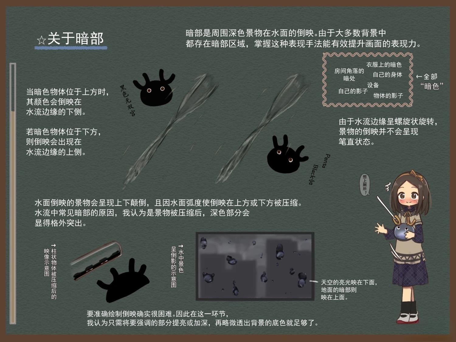 短篇22