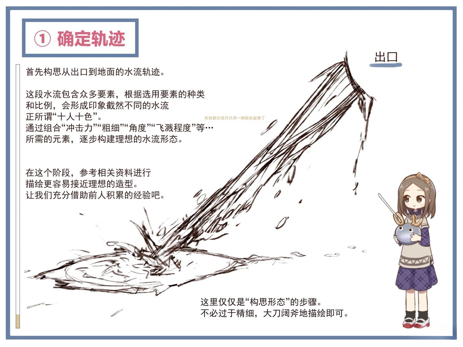 短篇7