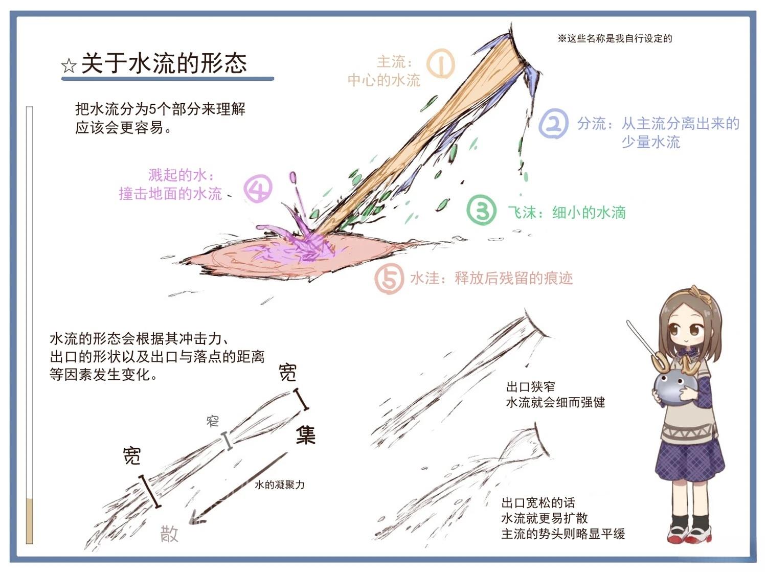短篇8