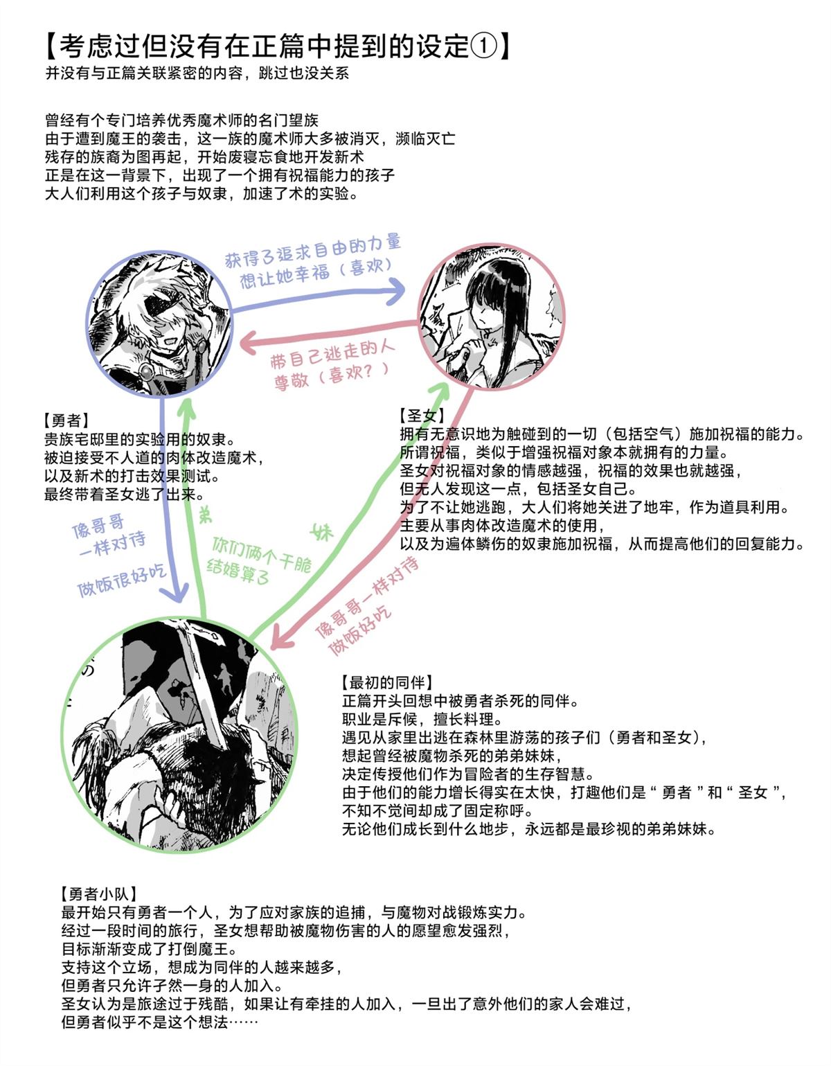 短篇70