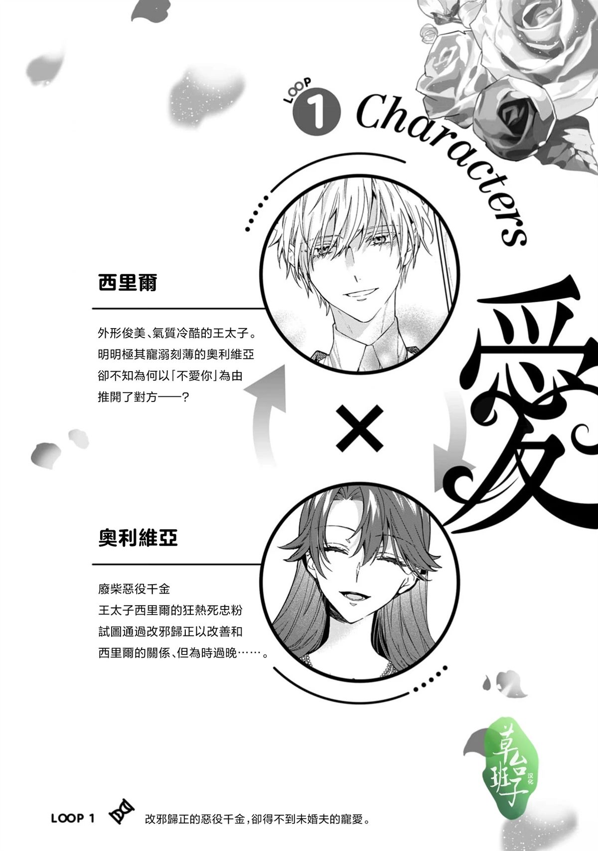 第1话0