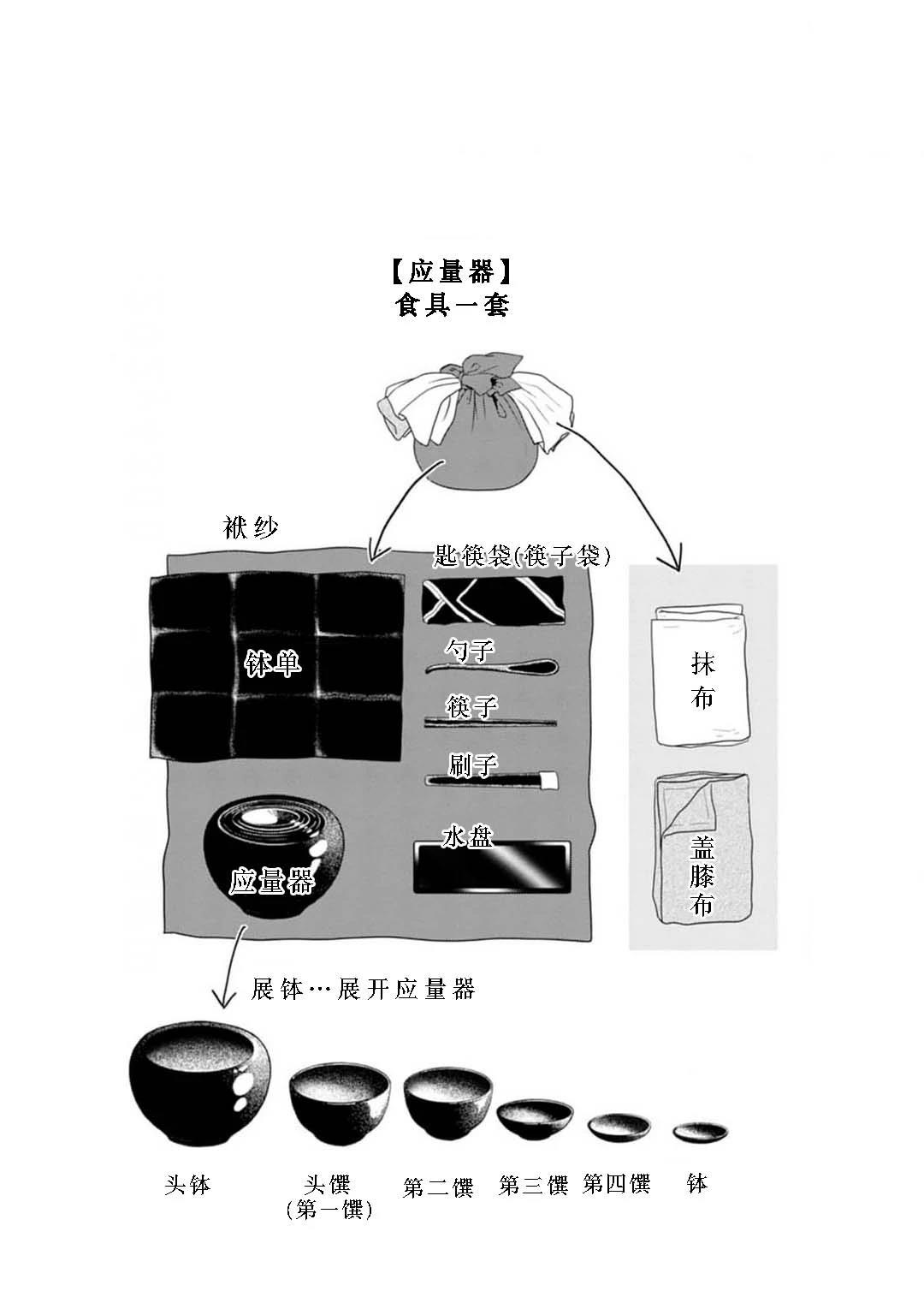 第3话36