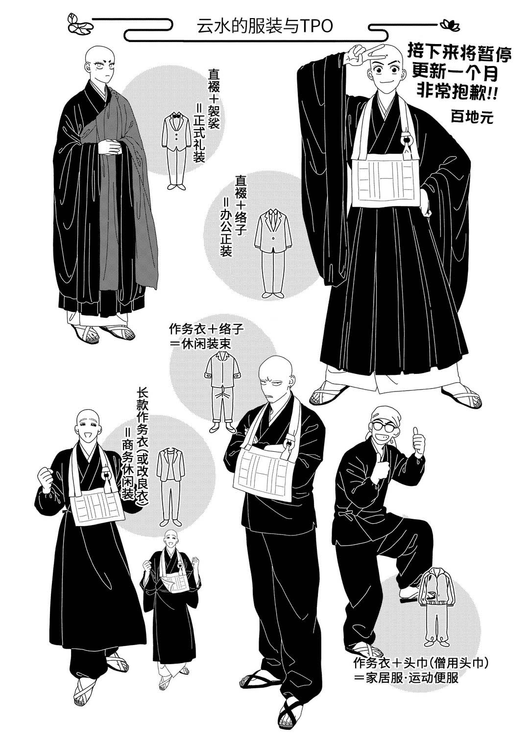 服装说明0