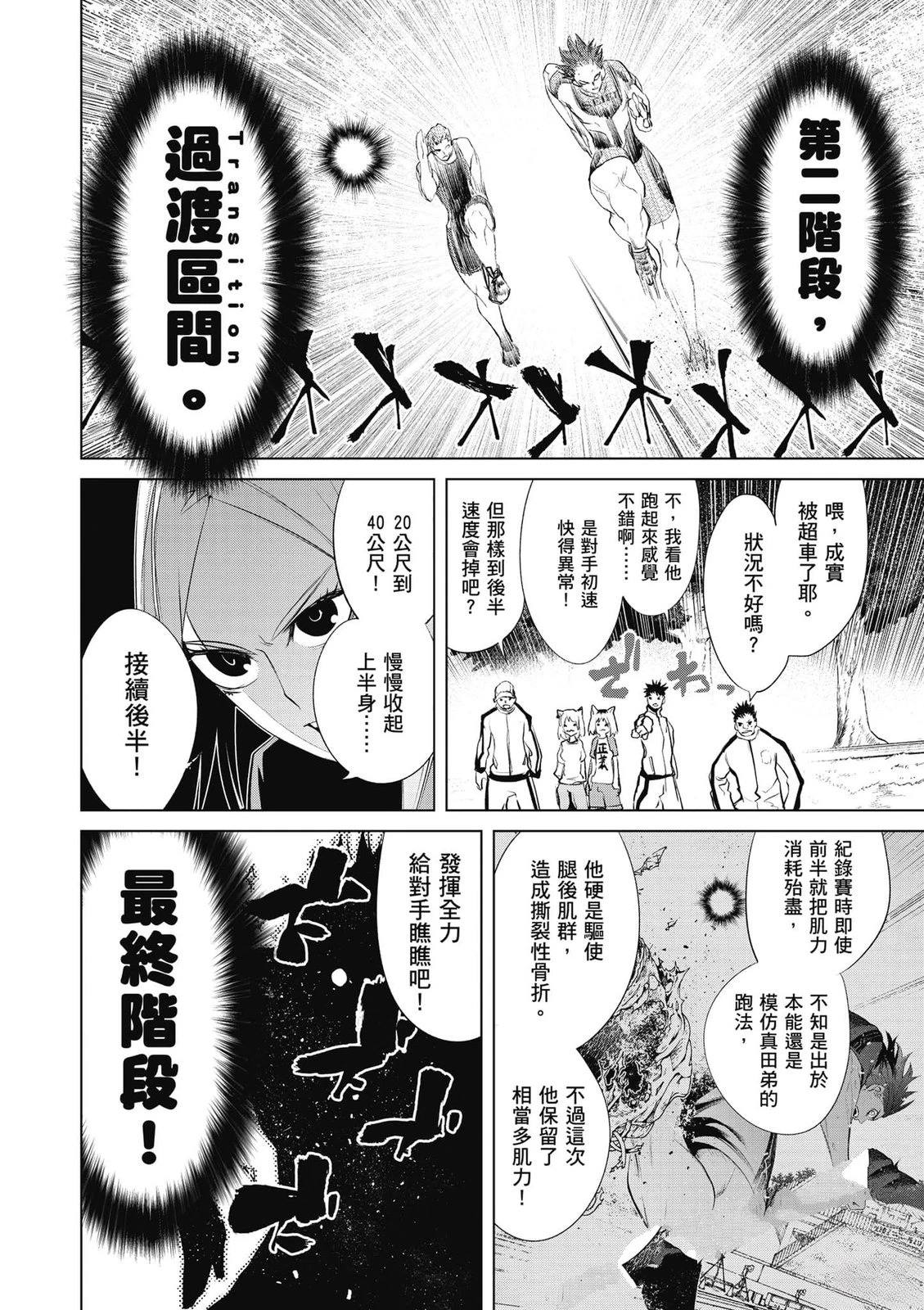 第2卷54