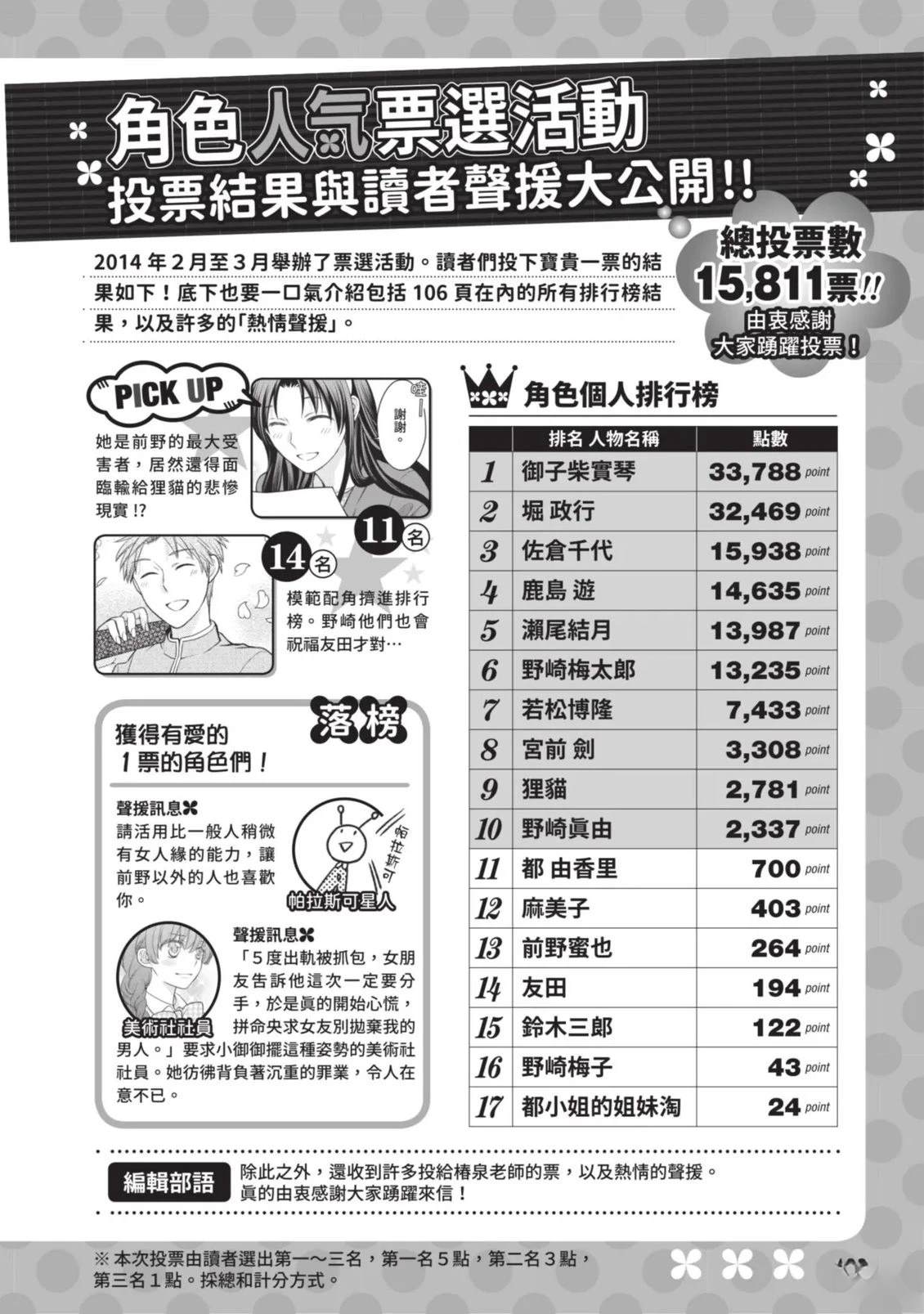 全一卷133