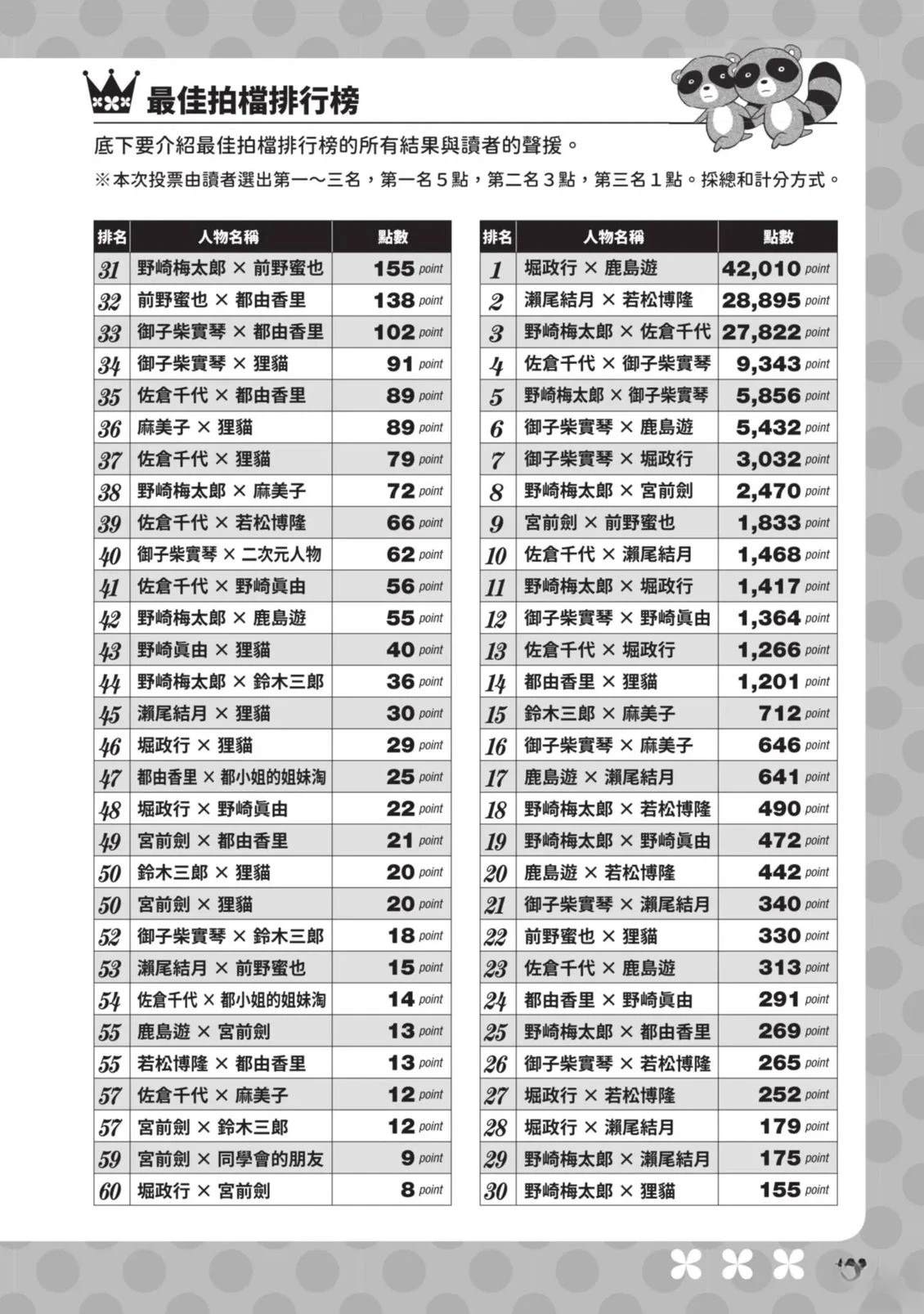 全一卷137