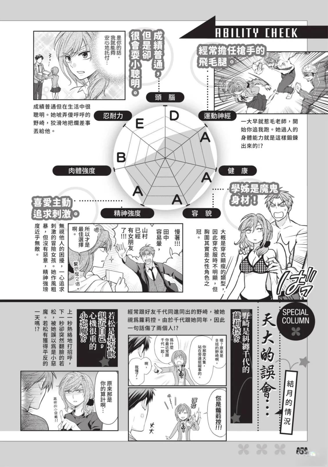 全一卷73