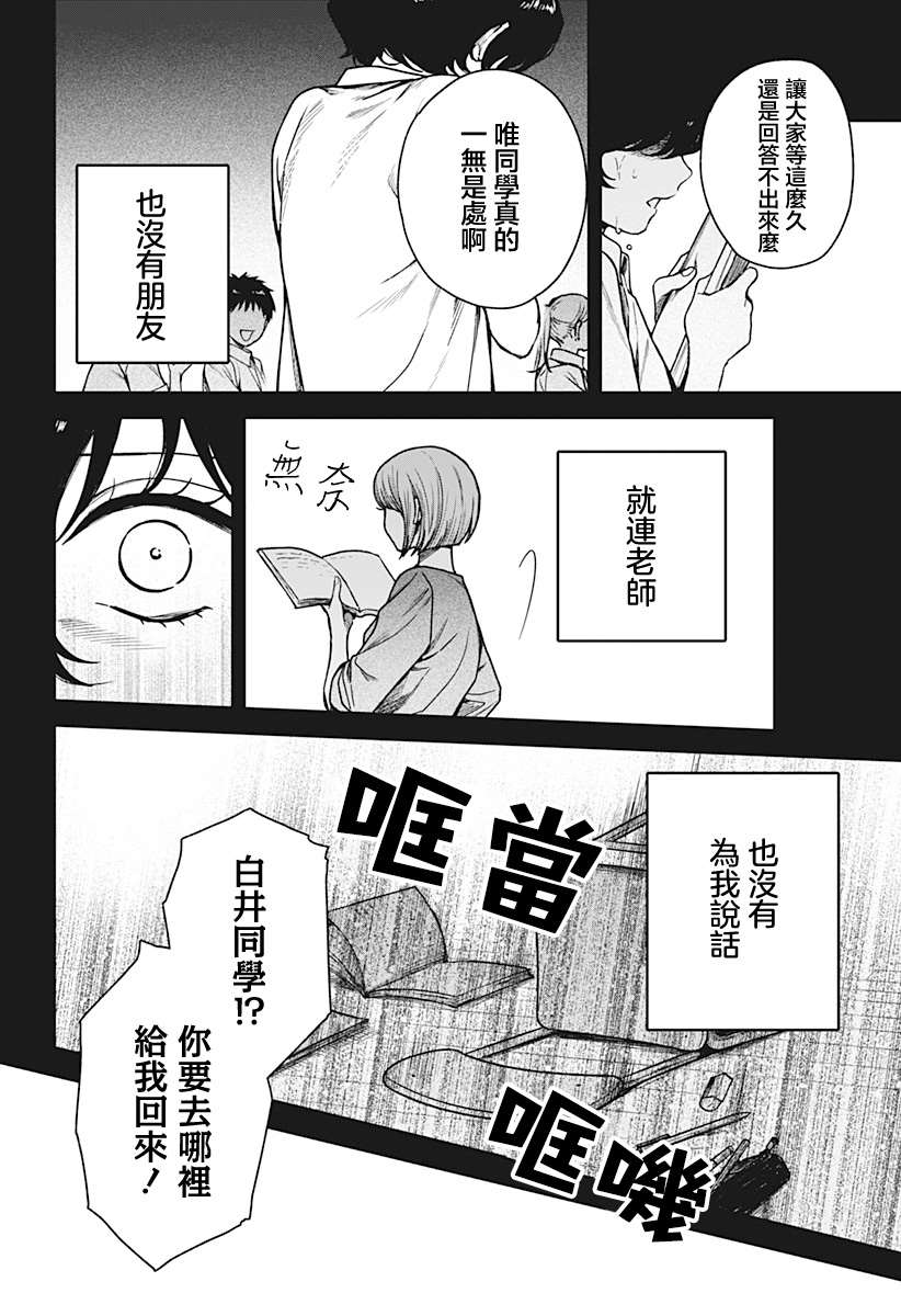 第7话7