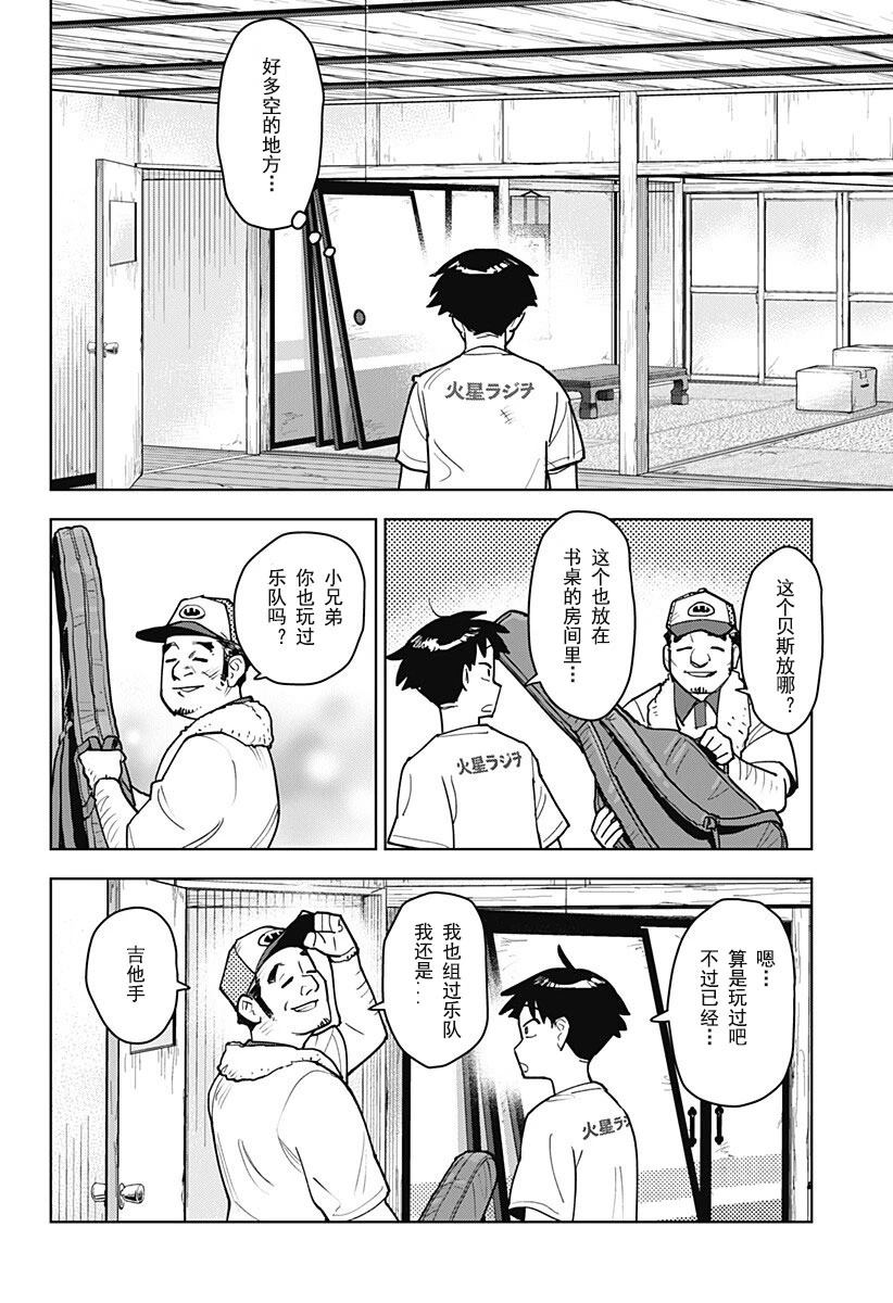 第1.2话6