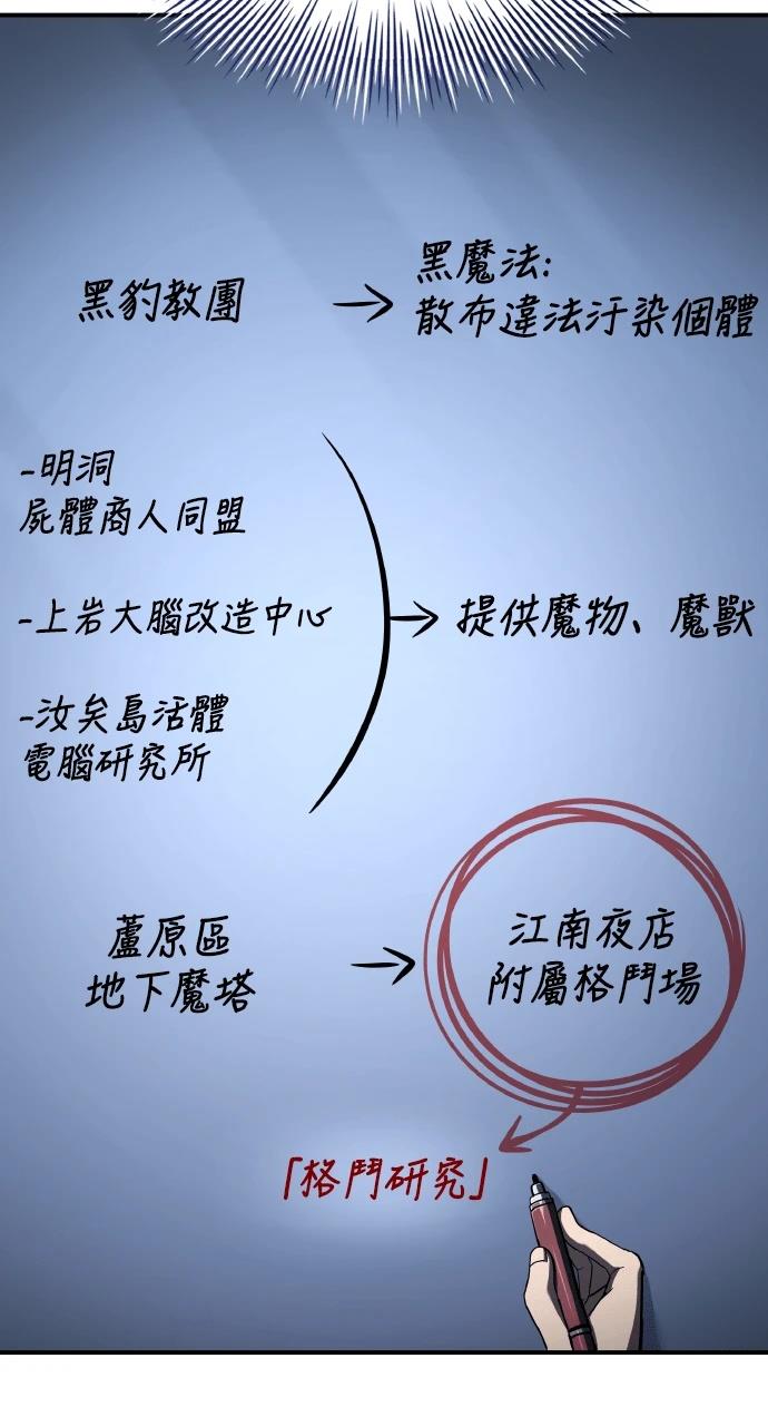 第71话64