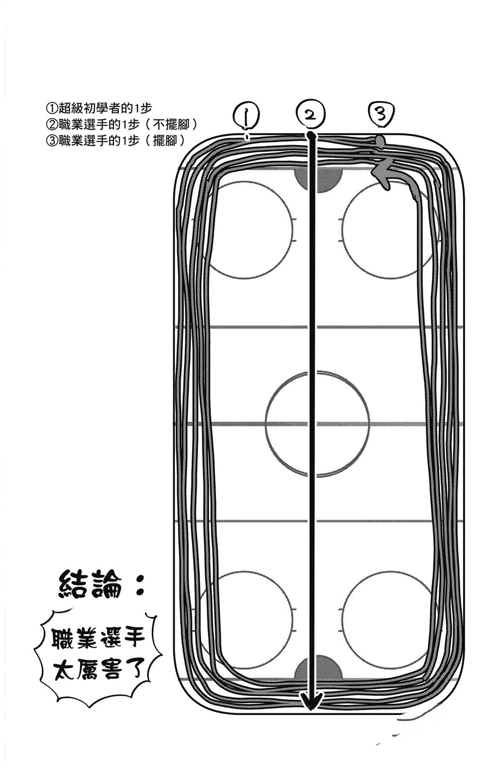 第1卷168
