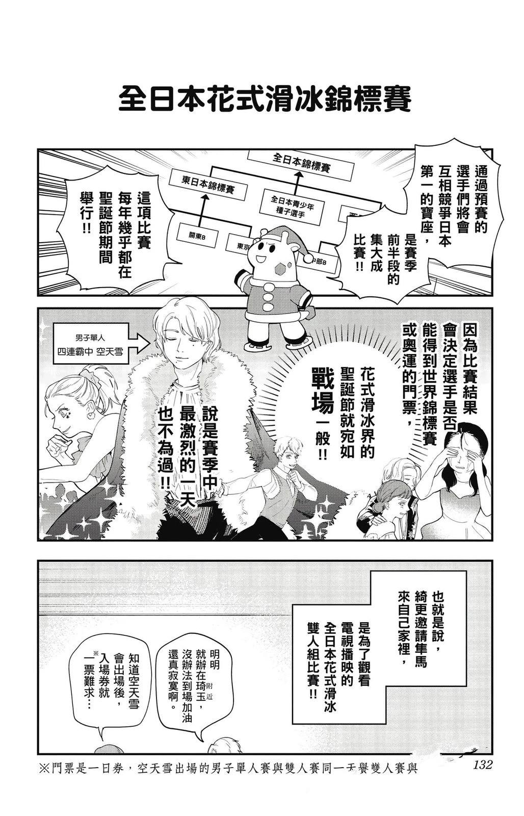 第2卷129