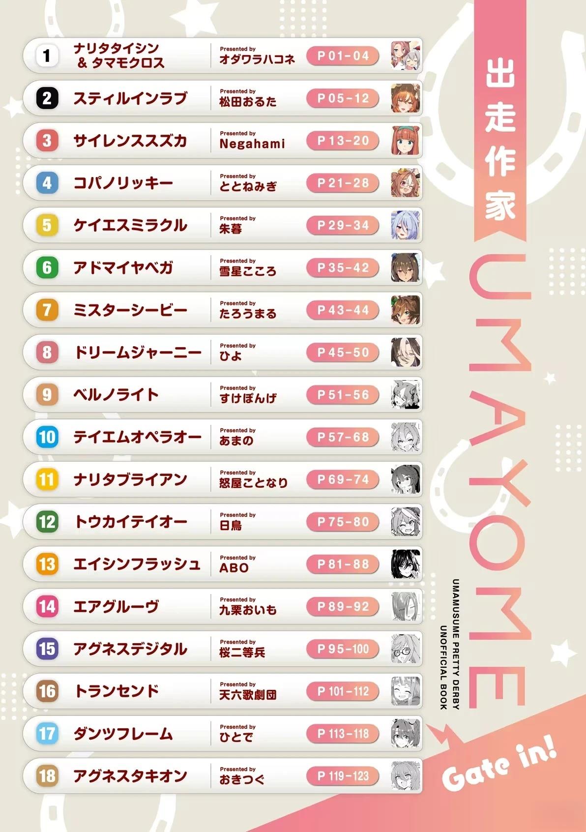 成田白仁1