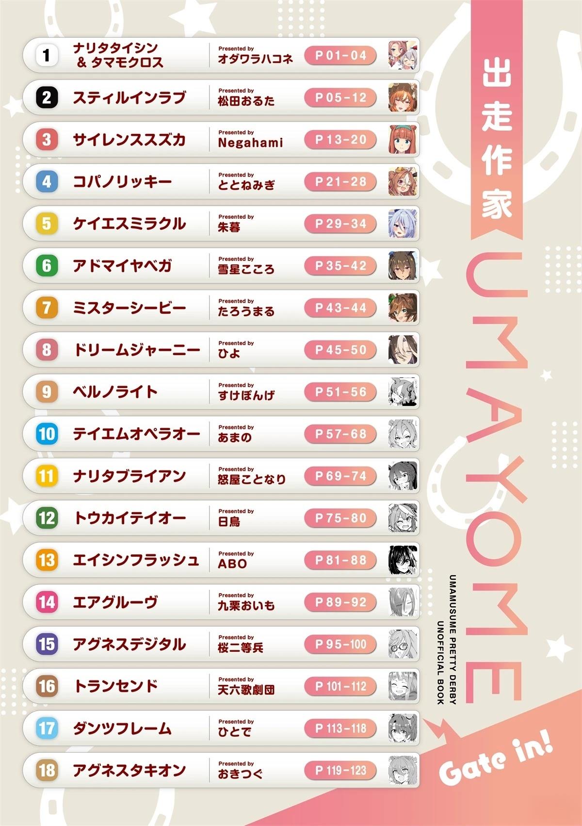 成田大进&玉藻十字1