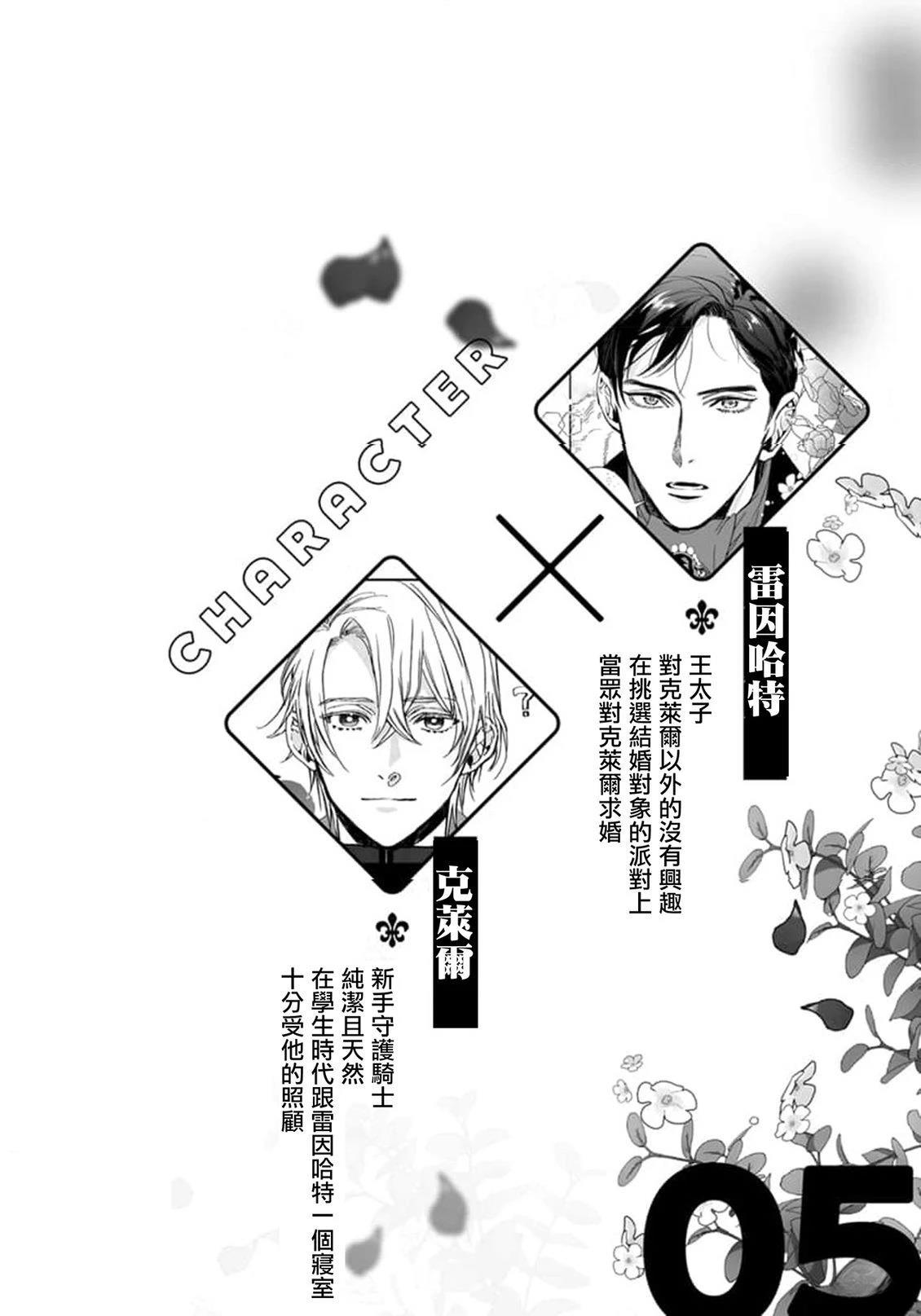 短篇1