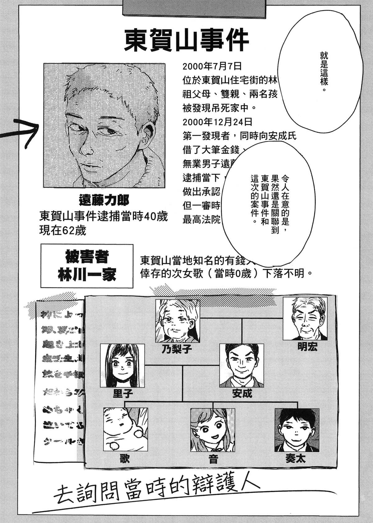 第1卷141