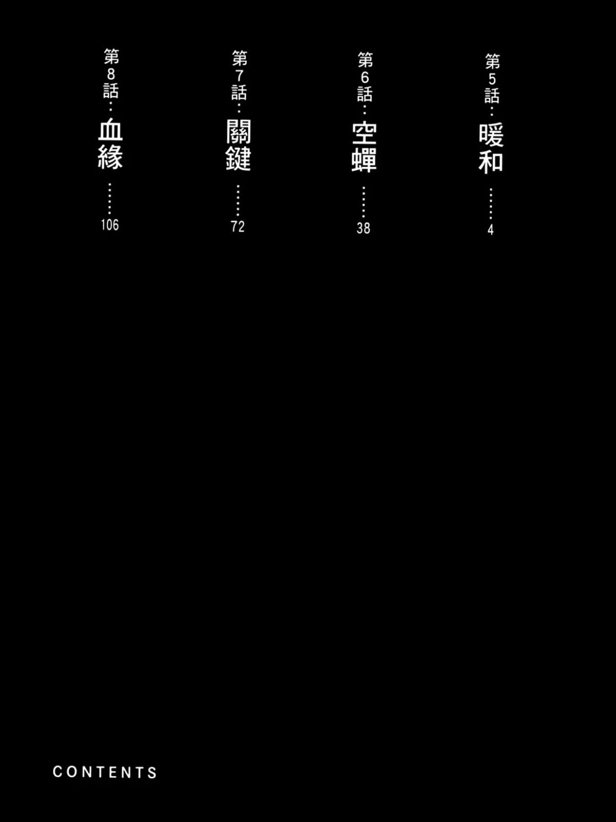 第2卷7