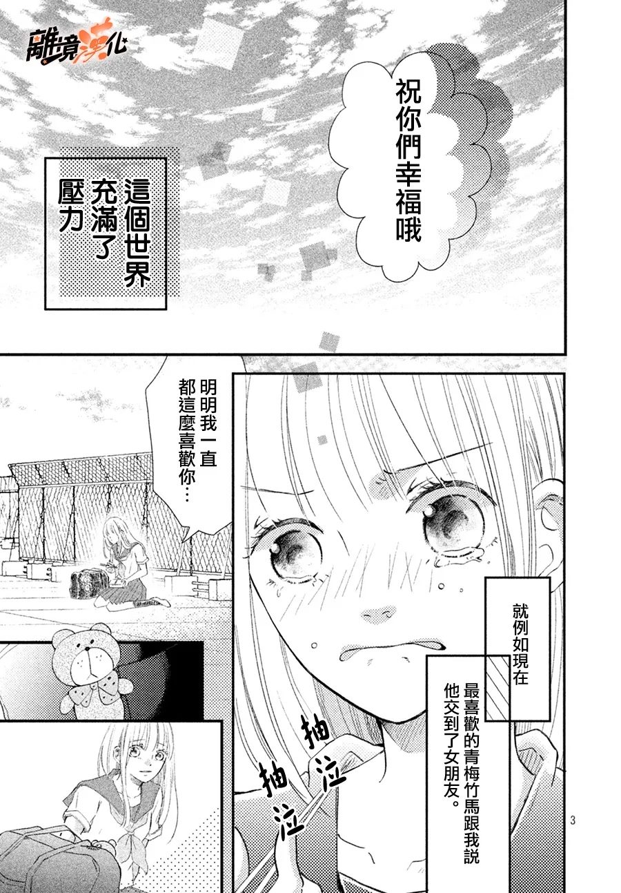短篇2
