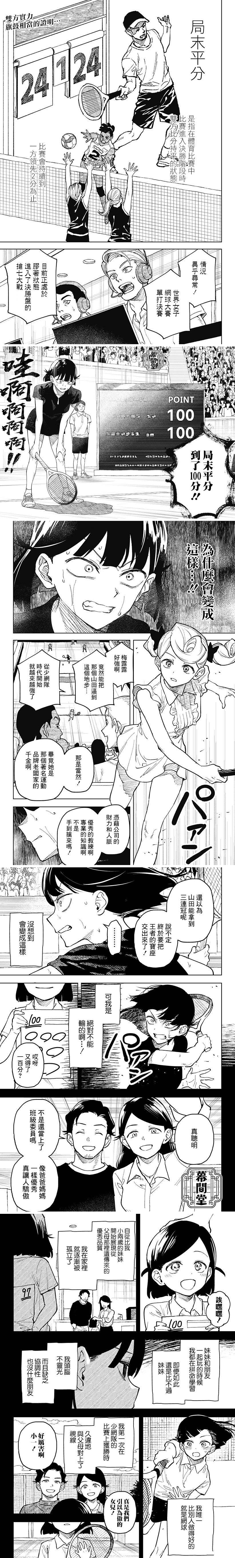 短篇1