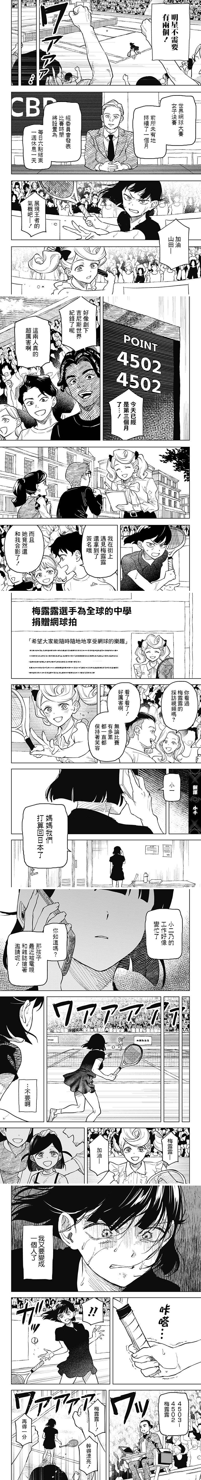 短篇3