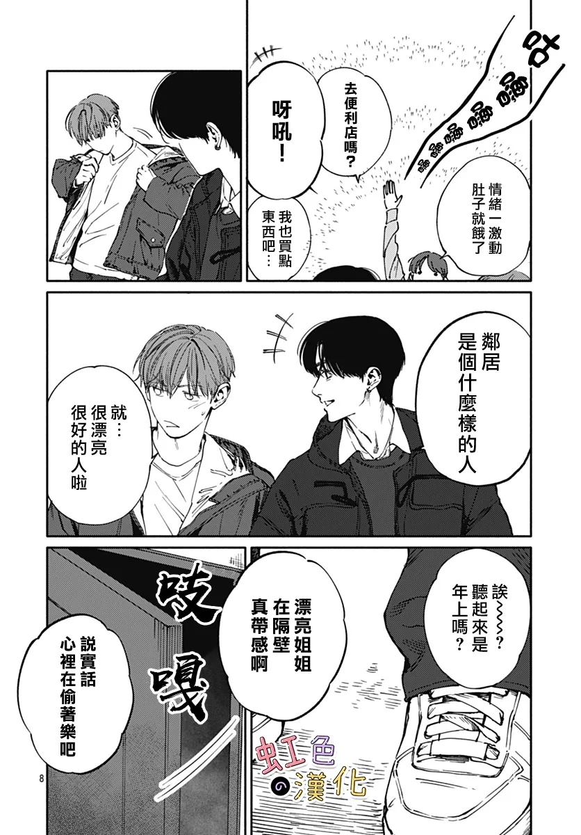 全一话7