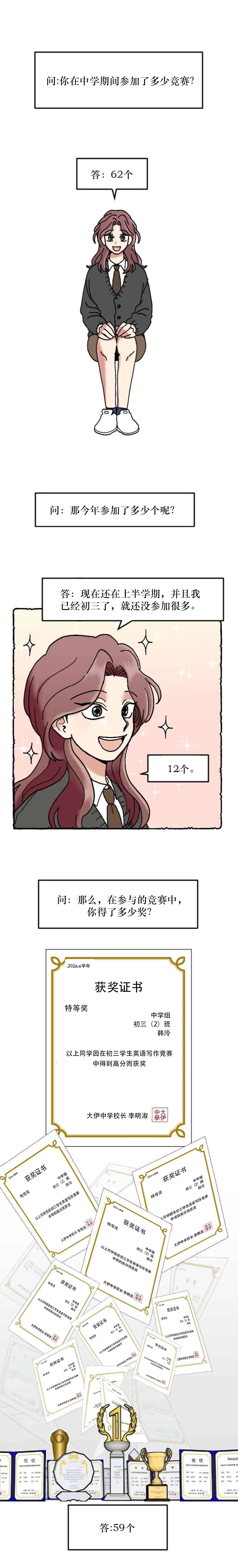 第1话0