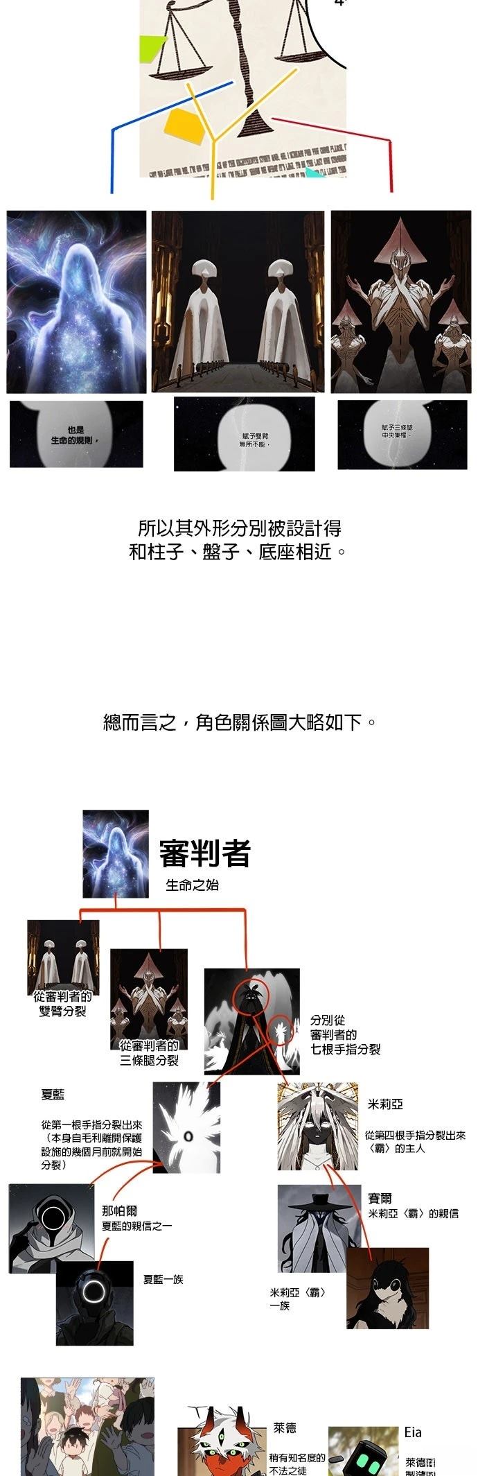 后记13