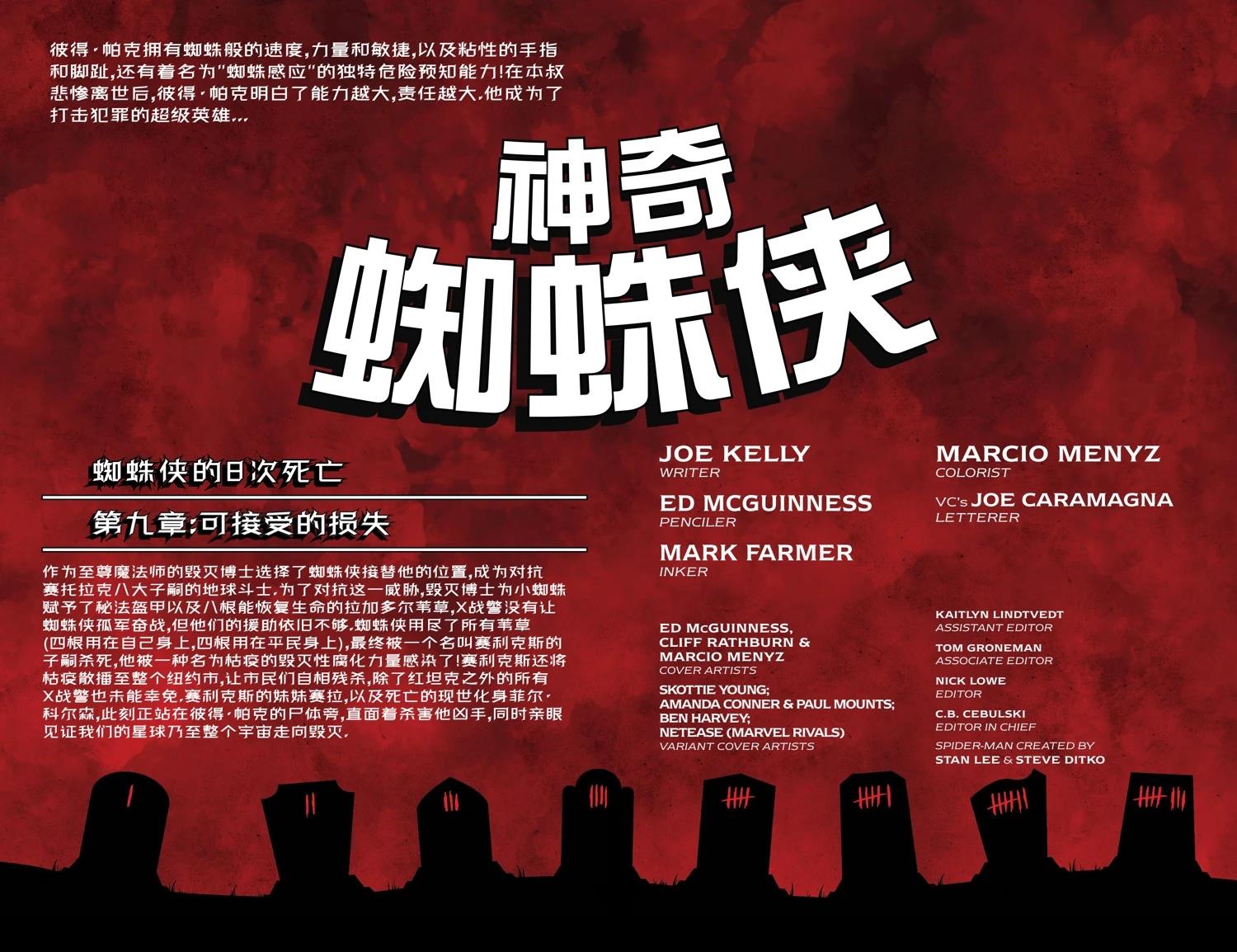 第69话3