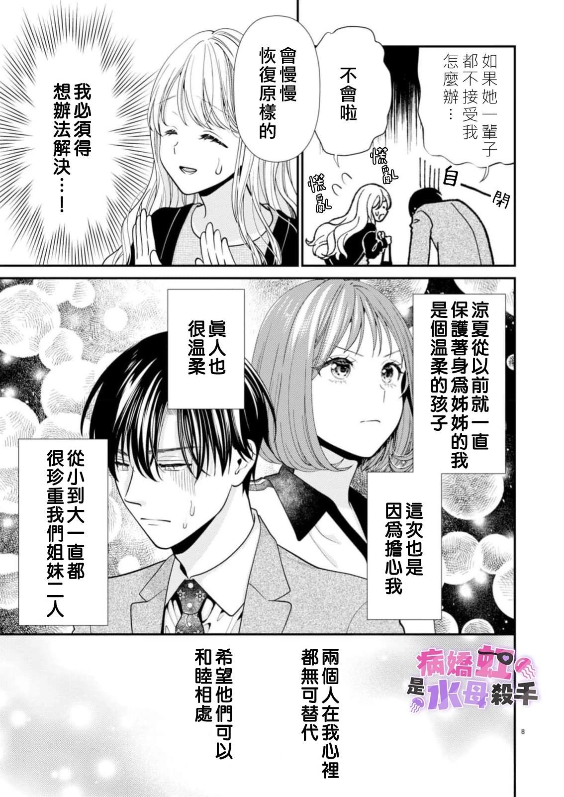 第7话8