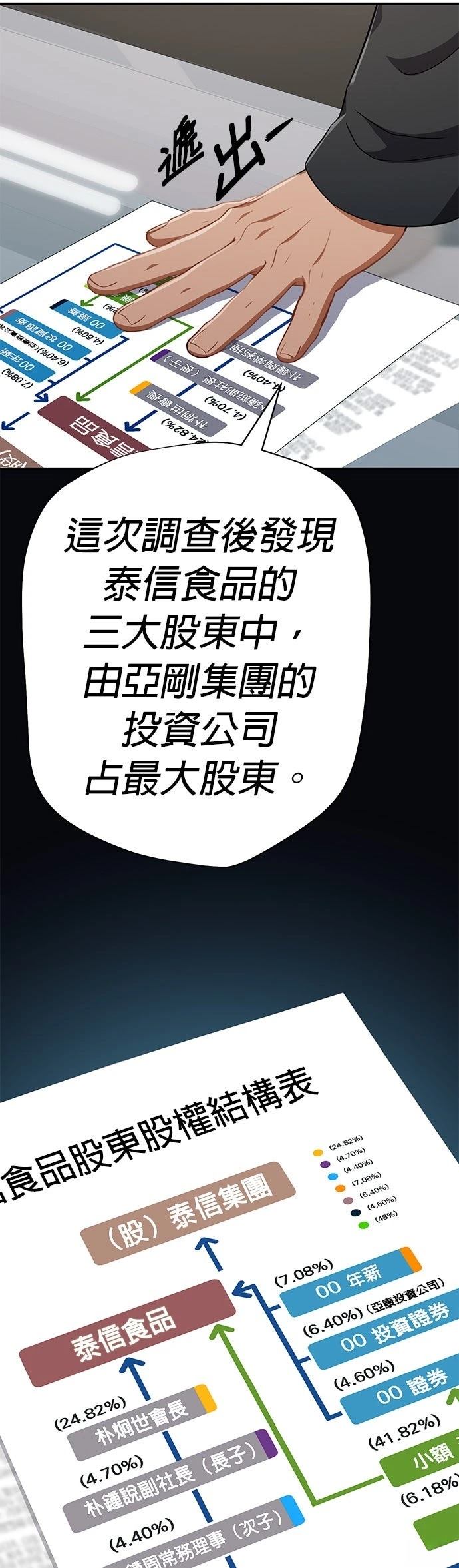 第35话59