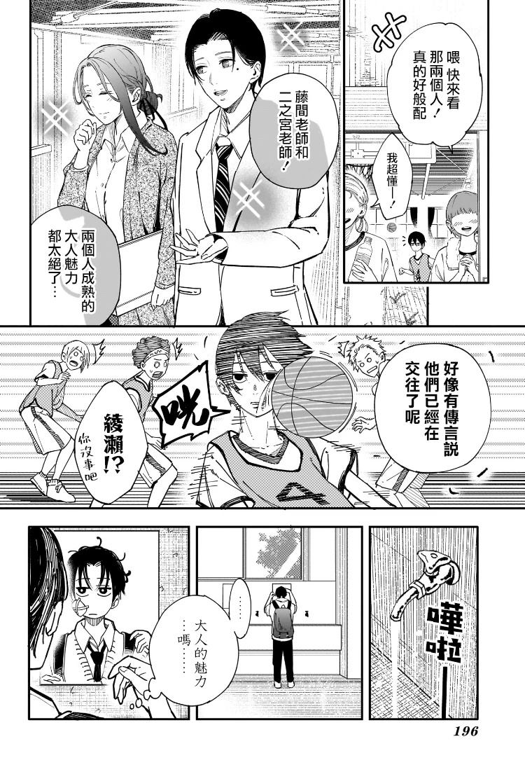 短篇23
