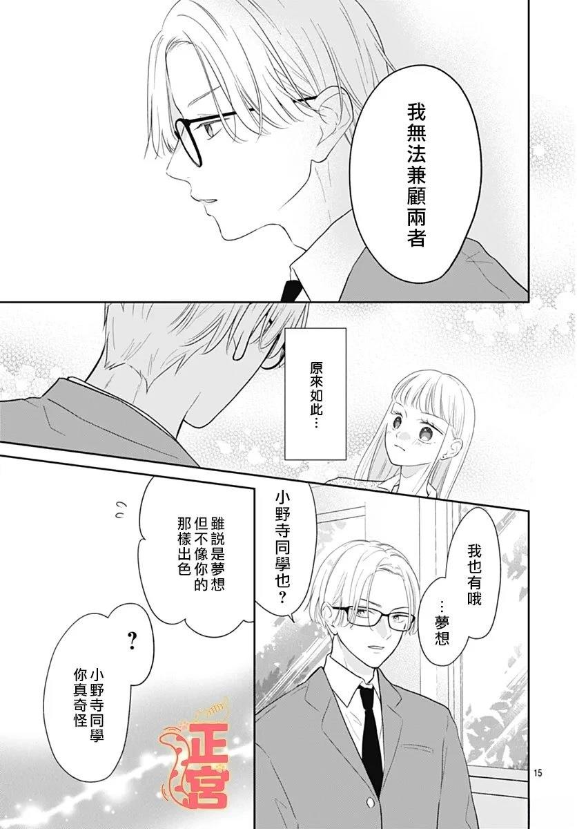短篇14
