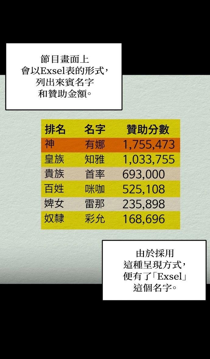 第50话2