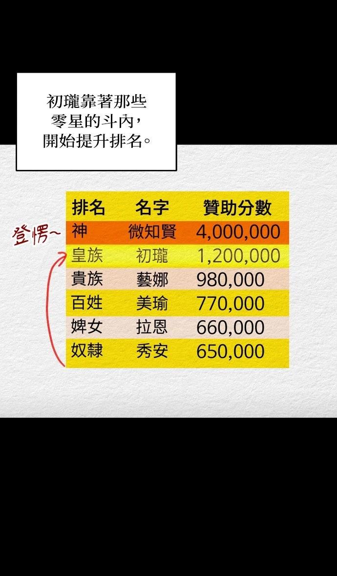 第51话22