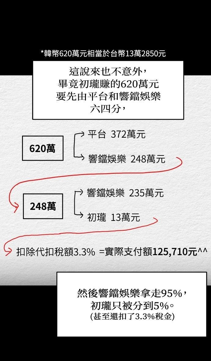 第52话2