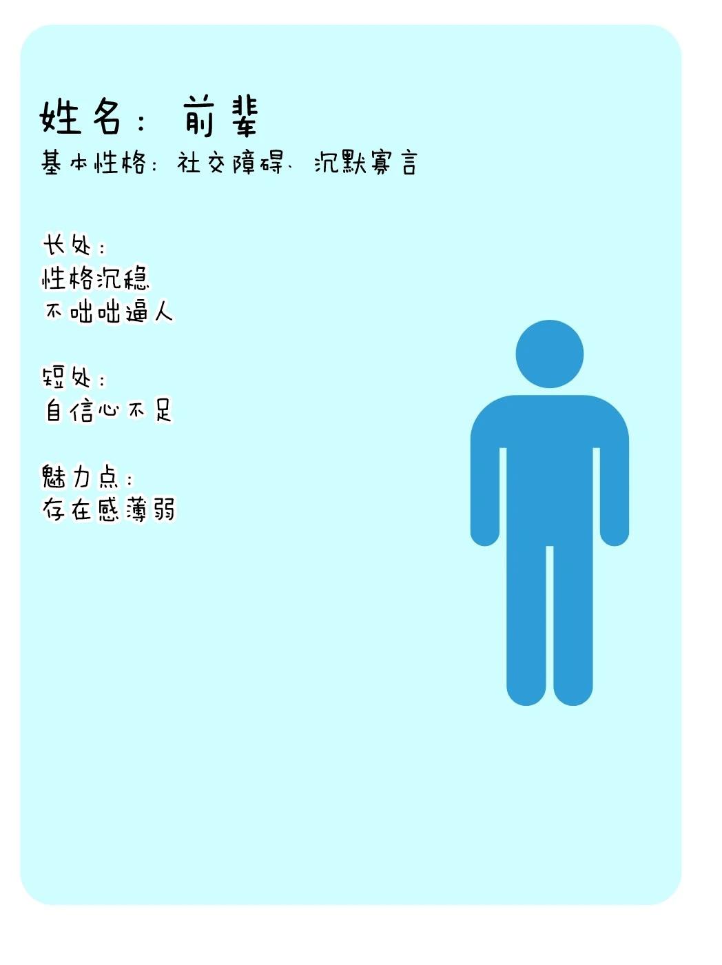短篇5